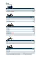 Suzuki - cennik 2019 